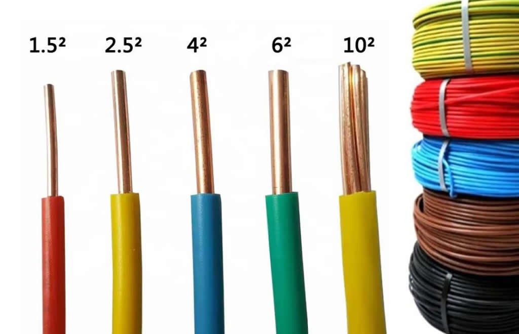 torbalı çok çeşitli bakır elektrik kabloları